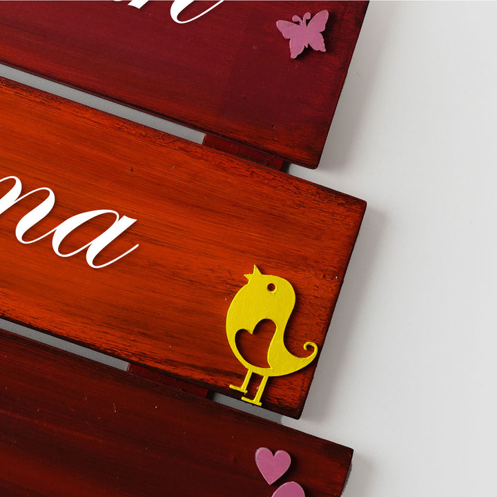 Hand Painted Personalized Name Plate Wth 3 Pallet 1 - Decorative Detail Close-up