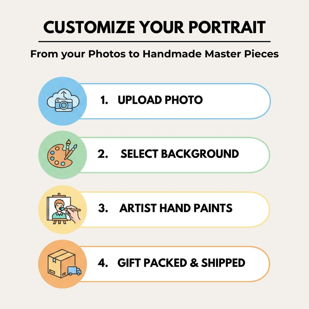 Photo Personalized Hand Painted Portrait With Premium Wooden Frame