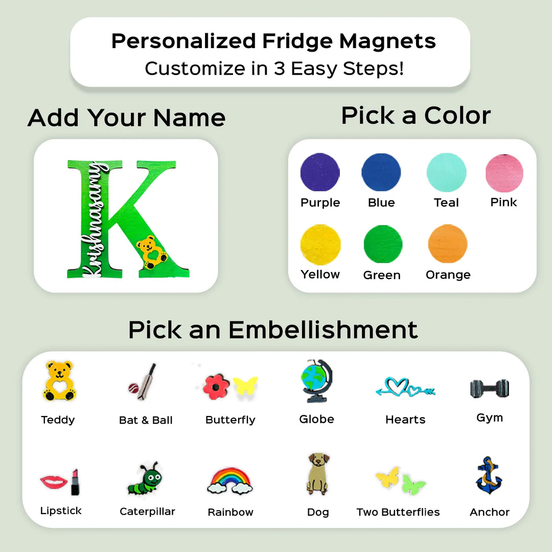 Personalized Handcrafted Monogram Design Fridge Magnet