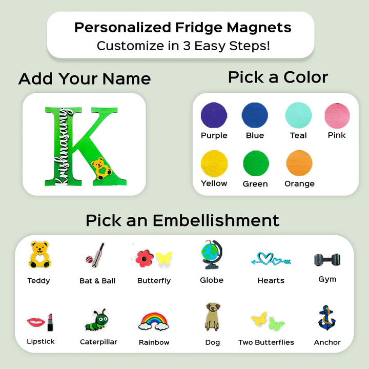 Personalized Handcrafted Monogram Design Fridge Magnet