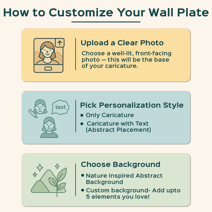 10 Inch | Photo Personalized Hand Painted Pop Art Illustrated Caricature Wall Plate With Stand