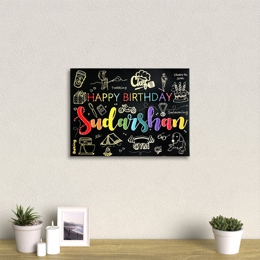 Personalised Happy Birthday String Art Name Plate - Mounted on Wall Close-up