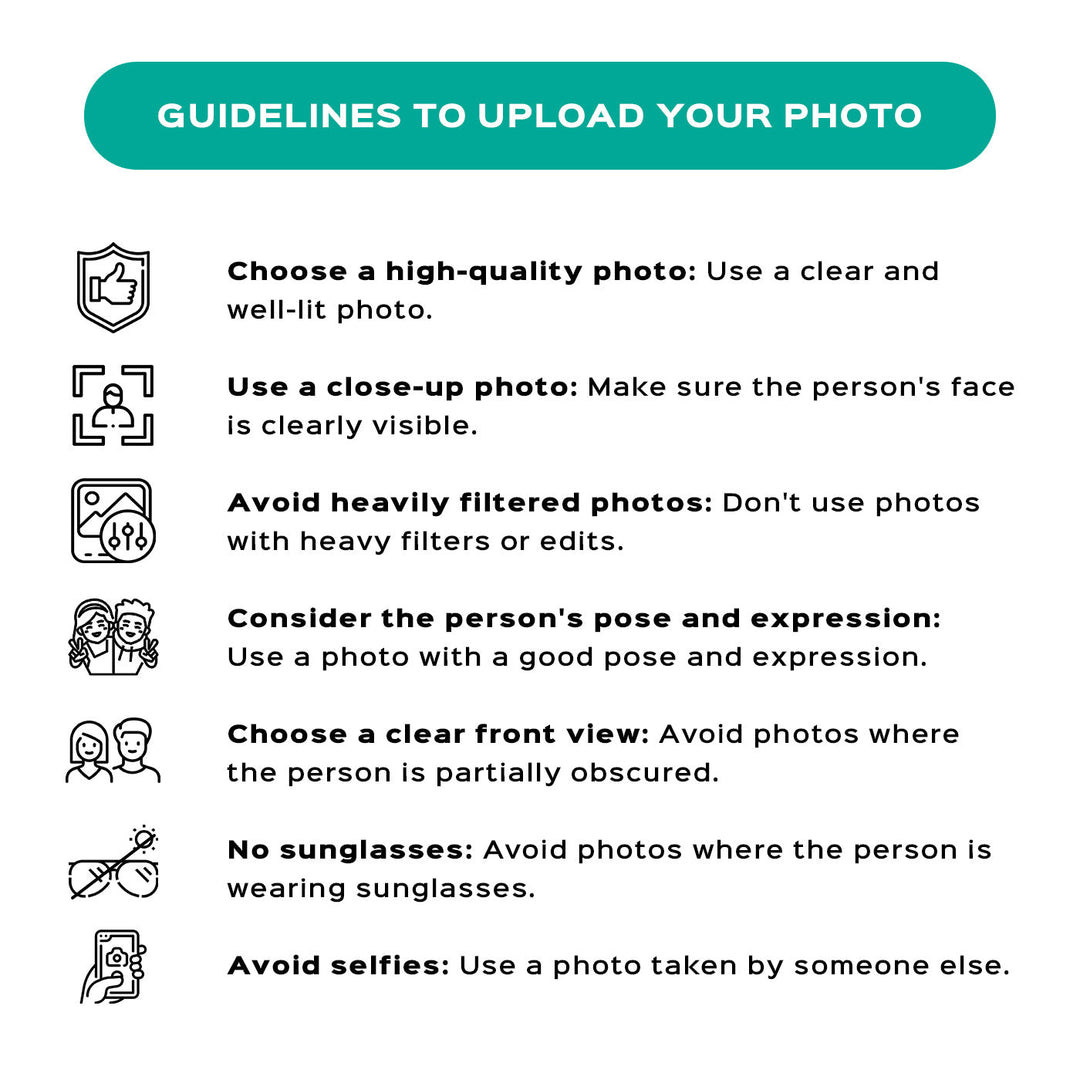 Photo Caricature Hanging Nameplate For Small Family 10 - Text Instructions for Photo Upload