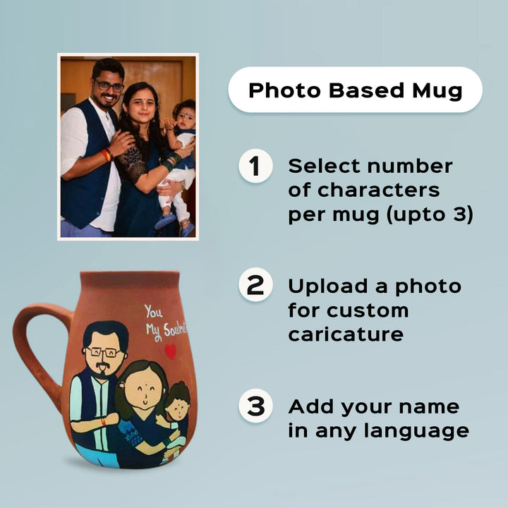 Family Love | Personalised Terracotta Mugs with Photo Based Caricatures