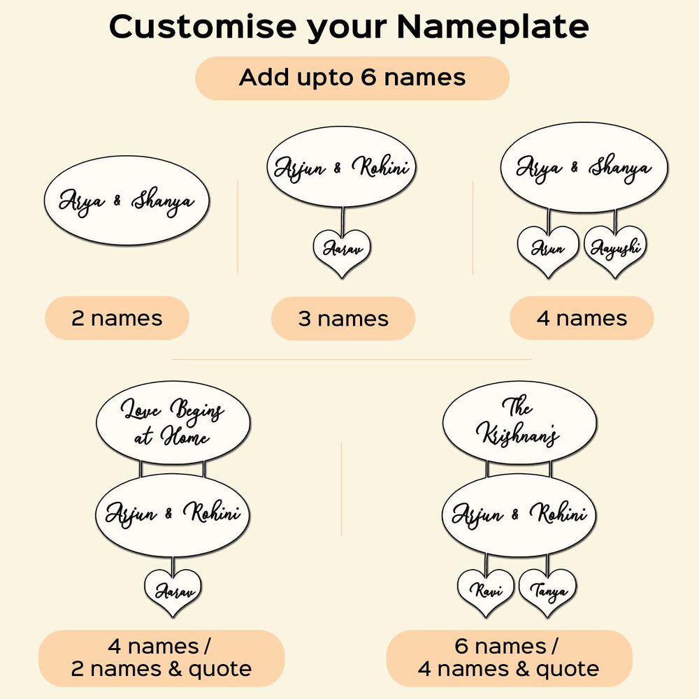 Printed Black Floral Wooden Oval Nameplate For Couples - Name Personalization Examples with Layout