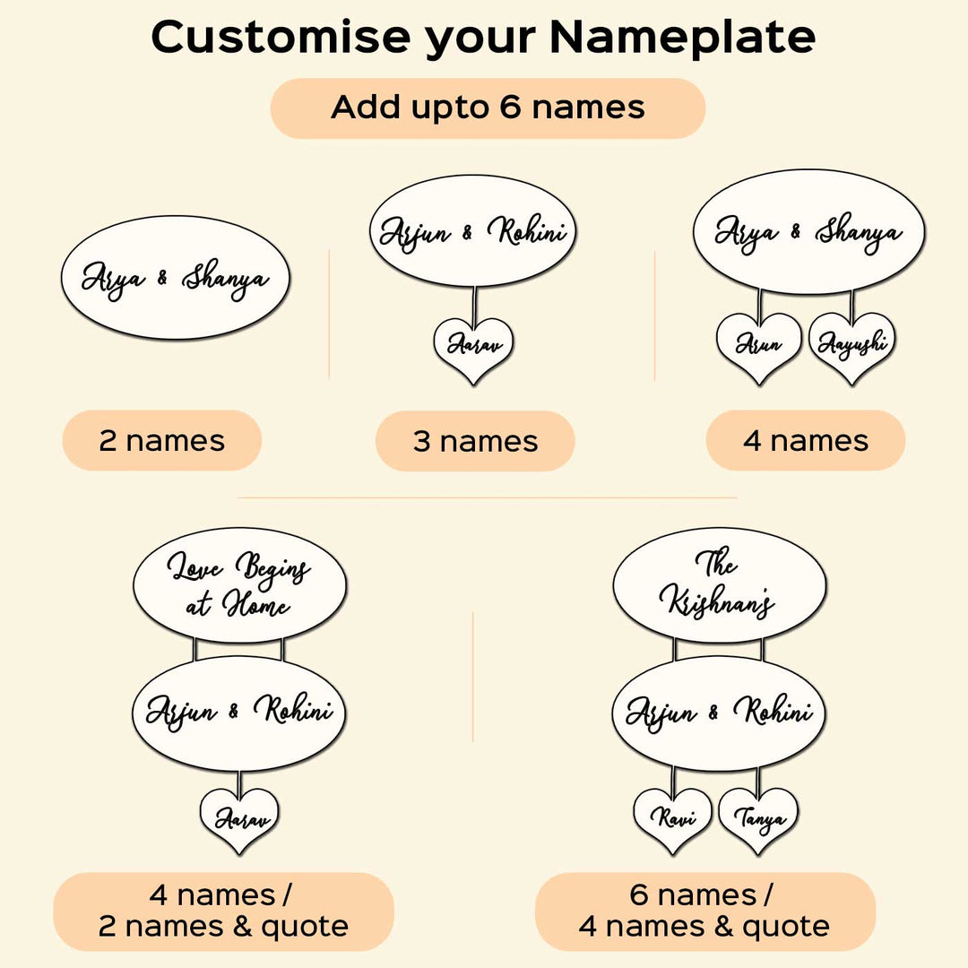 Printed Green Spring Floral Wooden Oval Nameplate - Name Personalization Examples with Variations