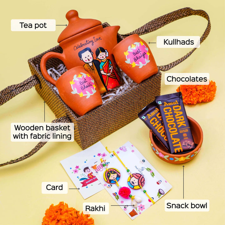 Personalized Terracotta Teaset Rakhi Hamper With Caricature - Component Labels Close-up