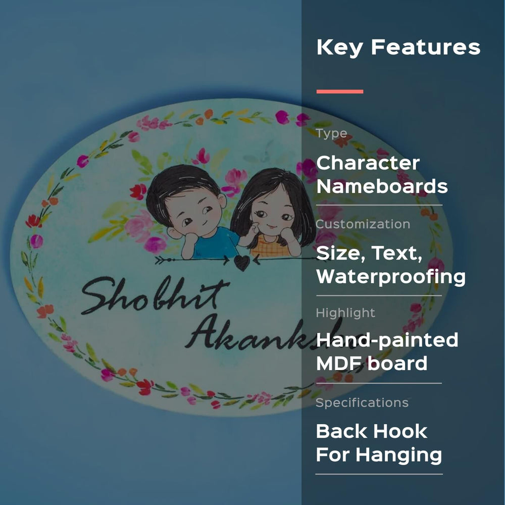 Oval Hand Painted Character Name Plate For Couple Teal Background - Front View with Personalized Text