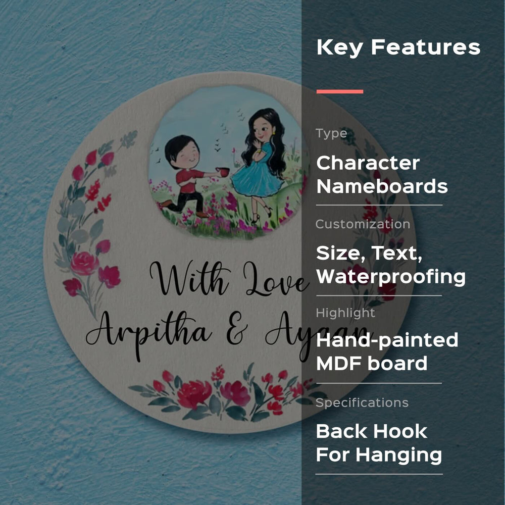 Round Hand Painted Character Name Plate Couple With Quote - Mounted on Wall Showing Front