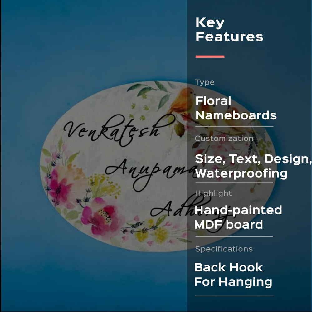 Oval Hand Painted Name Plate 11 - Front View with Text and Floral Design