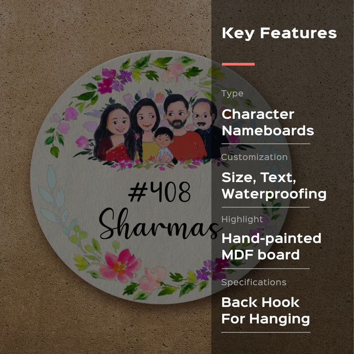 Hand Painted Character Name Plate For Family 1 - Front View Hanging on Wall
