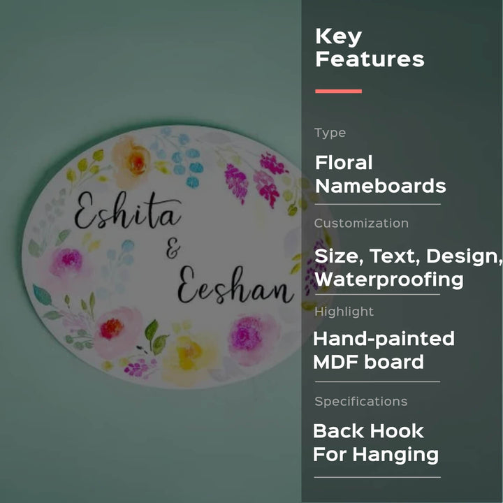 Oval Hand Painted Name Plate 30 - Front View with Custom Text Display