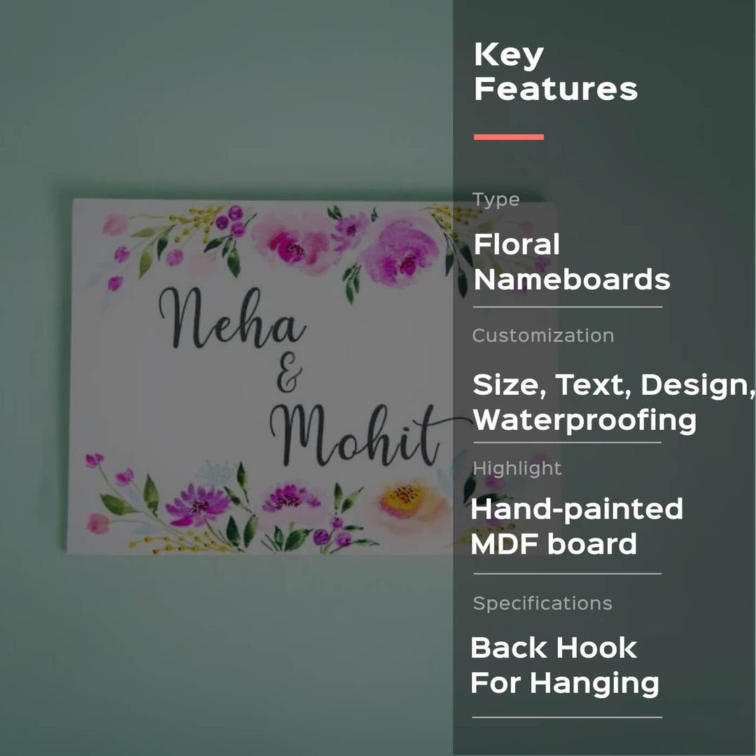 Rectangle Hand Painted Name Plate 8 - Front View with Text and Design