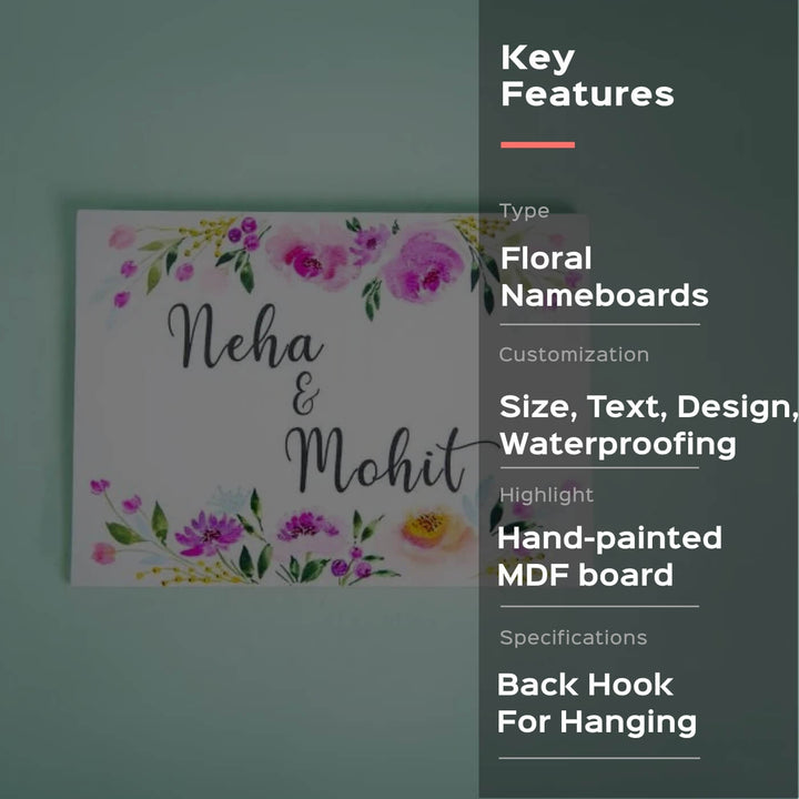 Rectangle Hand Painted Name Plate 8 - Front View with Text and Design