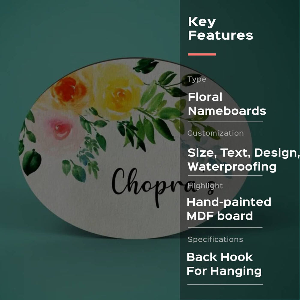 Oval Hand Painted Name Plate 28 - Front View with Text Highlight