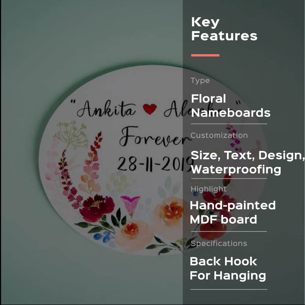 Oval Hand Painted Name Plate 29 - Front View with Personalization Example