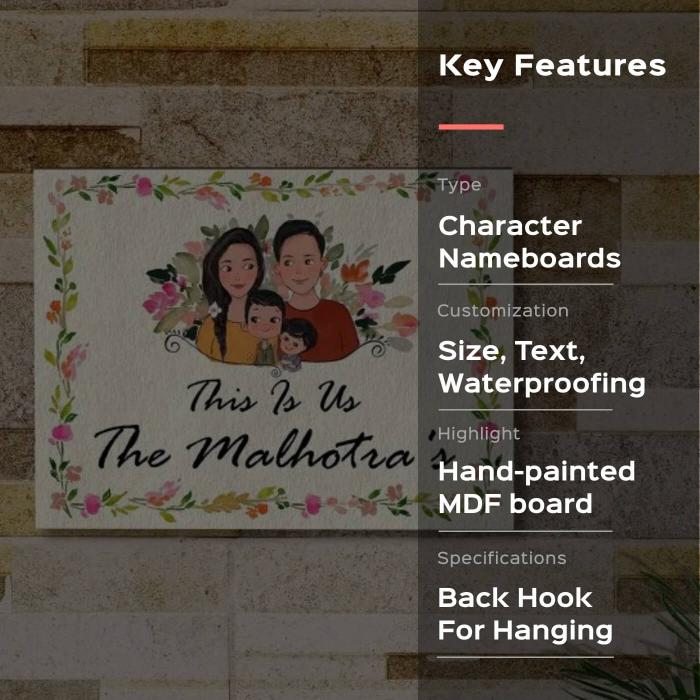 Rectangle Hand Painted Character Name Plate This Is Us - Front View with Text and Illustration