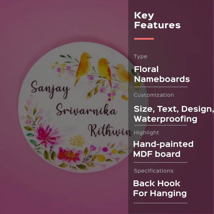 Circle Hand Painted Name Plate 3 - Front View with Text and Illustration