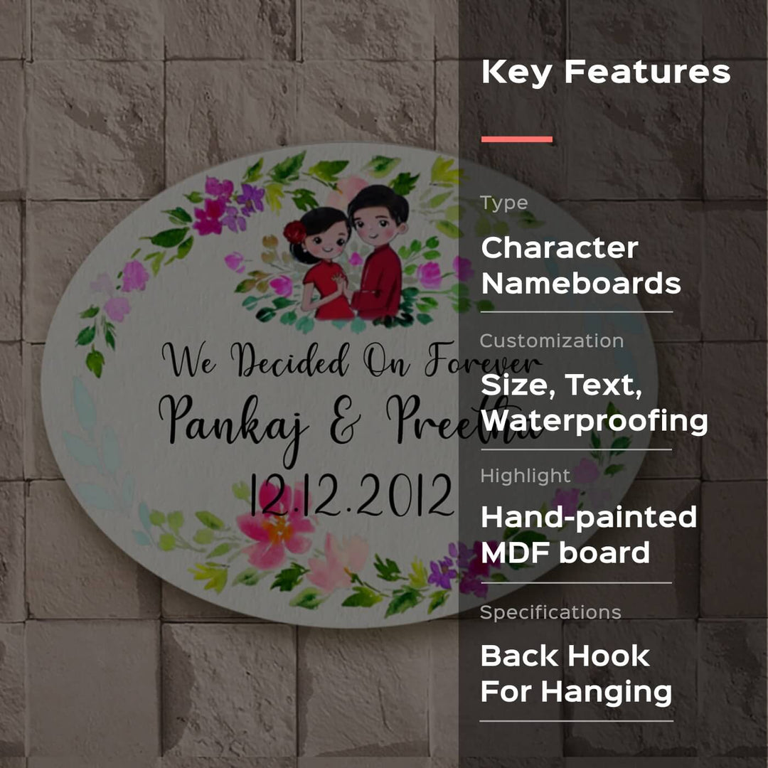 Oval Hand Painted Character Name Plate For Couples 2 - Front View Hanging on Wall