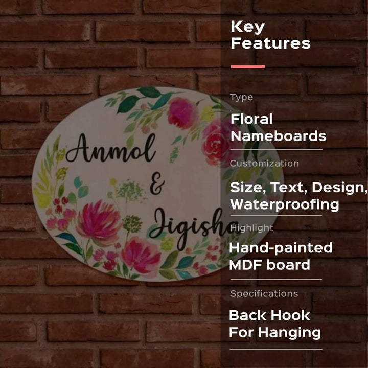 Oval Hand Painted Name Plate 7 - Mounted on Brick Wall