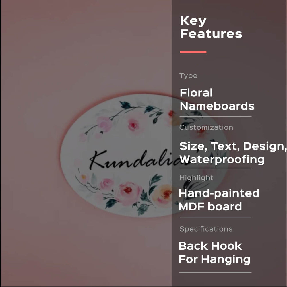 Oval Hand Painted Name Plate 2 - Mounted on Wall with Text Overlay