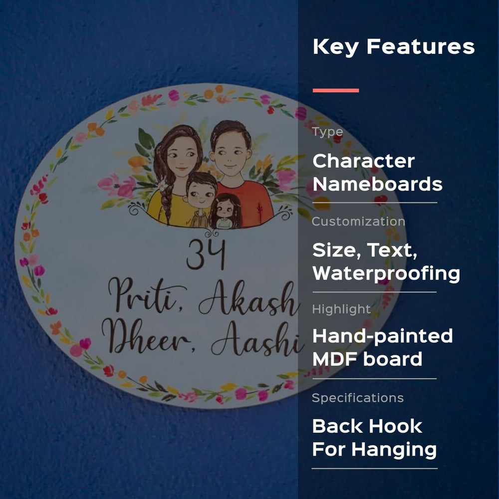 Handpainted Character Name Plate Family Name - Mounted on Wall with Back Hook