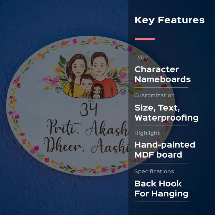 Handpainted Character Name Plate Family Name - Mounted on Wall with Back Hook