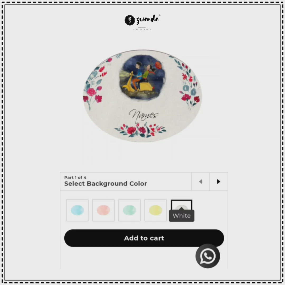 Oval Hand Painted Character Name Plate Family - None (7)