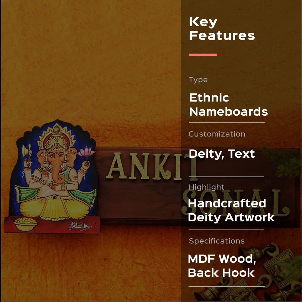 Divine Ganesha Name Plate Yellow Green - Mounted on Wall Showing Artwork