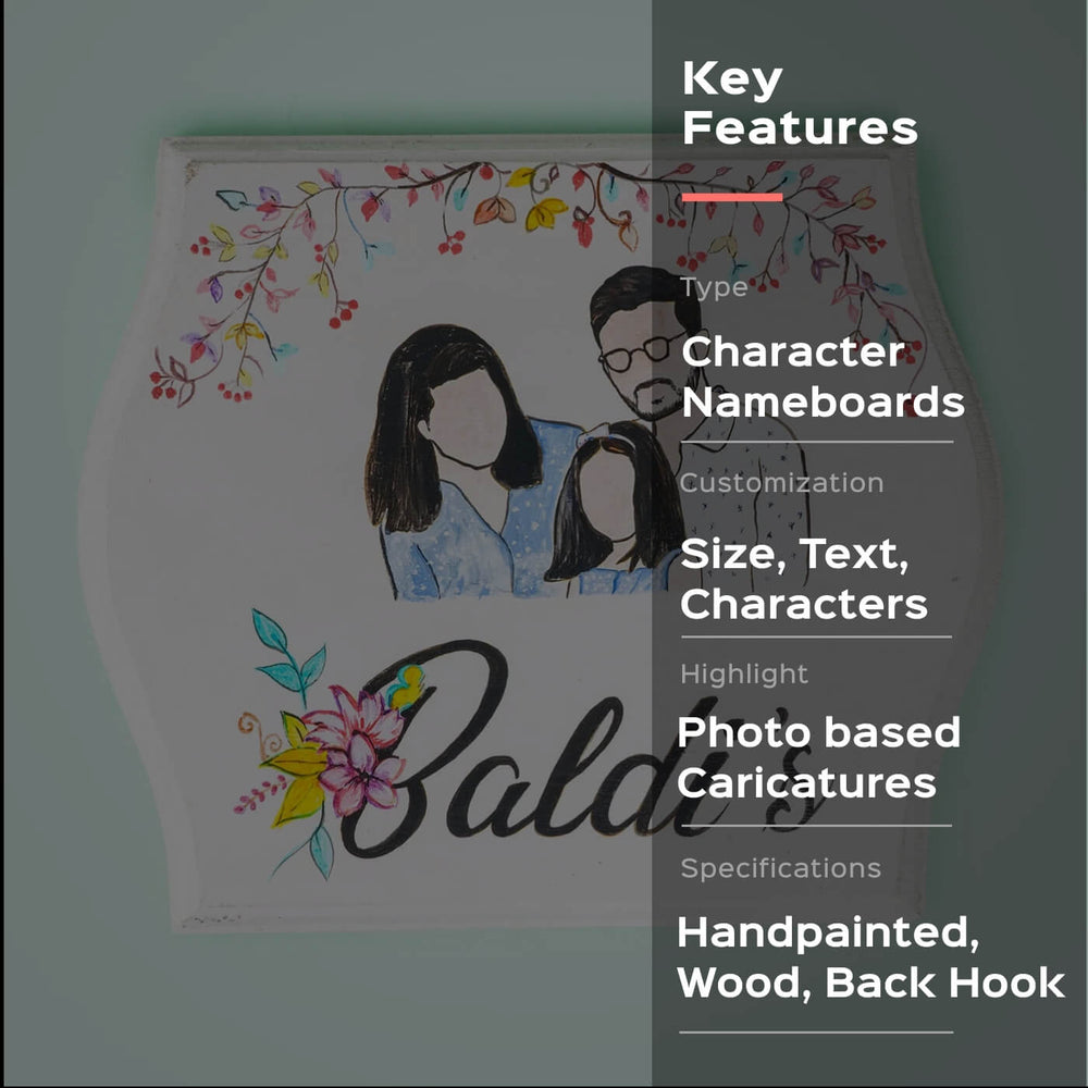Personalized Character Name Plate For Family - Front View Showing Painted Design