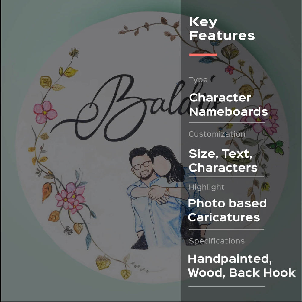 Personalized Character Name Plate For Couples - Front View with Text Overlay
